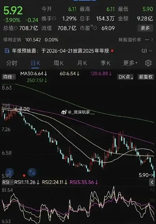 荣顺优配资官网配资交易风控全流程拆解